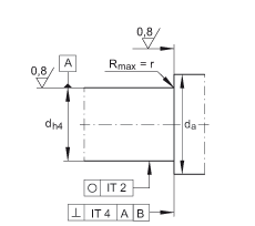 ǽ|S ZKLF40100-2RS-2AP, 䌦pᔰbɂ(c)ܷ