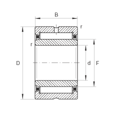 LS NA4905, (j) DIN 617/ISO 1206 ˜ʣߴϵ 49