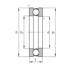 S 51120, (j) DIN 711/ISO 104 (bio)(zhn)Ҫߴɷx