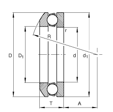 S 53306, (j) DIN 711/ISO 104 (bio)(zhn)ҪߴSȦɷx