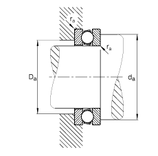 S 51215, (j) DIN 711/ISO 104 (bio)(zhn)Ҫߴɷx