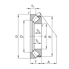 {(dio)ĝLS 29418-E1, (j) DIN 728/ISO 104 ˜ʵҪߴɷx