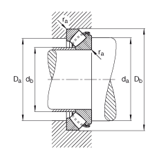 {ĝLS 29338-E1,  DIN 728/ISO 104 ˜ʵҪߴ磬ɷx