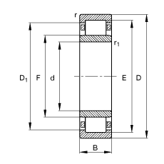 ALS NU2228-E-M1, (j) DIN 5412-1 (bio)(zhn)Ҫߴ, ǶλS, ɷx, ּ