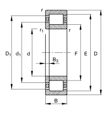 ALS NUP244-E-M1, (j) DIN 5412-1 (bio)(zhn)Ҫߴ, λS, ɷx, ּ