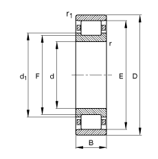 ALS N206-E-TVP2, (j) DIN 5412-1 ˜ʵҪߴ, ǶλS, ɷx, ּ