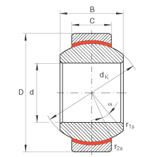 P(gun)(ji)S GE20-FW, (j) DIN ISO 12 240-1 (bio)(zhn)So(h)