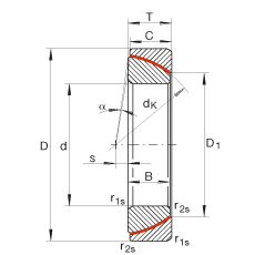 ǽ|P(ji)S GE160-SW, (j) DIN ISO 12 240-2 ˜ʣSo