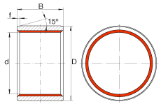 λ(dng)r ZGB120X135X120, (j) DIN ISO 4379 (bio)(zhn)ĈASo(h)ɂ(c)ܷ