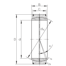 P(ji)S GE950-DO, (j) DIN ISO 12 240-1 ˜So