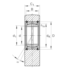 ҺUS GF25-DO, (j) DIN ISO 12 240-4 ˜ʣSo