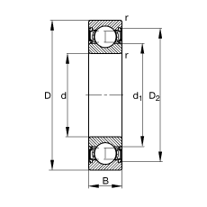 S 61900-2RSR, (j) DIN 625-1 (bio)(zhn)Ҫߴ, ɂ(c)ܷ