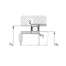 SS B7024-E-2RSD-T-P4S, {(dio)(ji)Ɍ(du)b|  = 25㣬ɂ(c)ܷǽ|ƹ