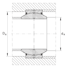 P(ji)S GE35-FO-2RS, (j) DIN ISO 12 240-1 ˜, Soɂȴܷ