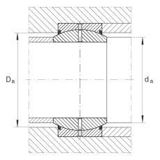 P(ji)S GE200-DO-2RS,  DIN ISO 12 240-1 ˜, Soɂȴܷ