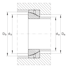 ǽ|P(ji)S GE35-SX,  DIN ISO 12 240-2 ˜So