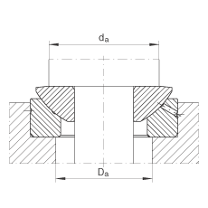 P(gun)(ji)S GE140-AX, (j) DIN ISO 12 240-3 ˜ʣSo