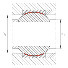 P(ji)S GE14-PW,  DIN ISO 12 240-1 ˜ߴϵ KSo