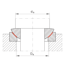 P(gun)(ji)S GE320-AW, (j) DIN ISO 12 240-3 ˜So